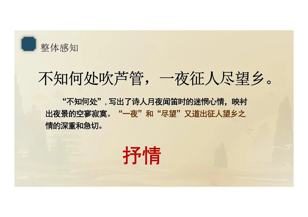 第三单元课外古诗词诵读《夜上受降城闻笛》课件 统编版语文七年级上册第7页