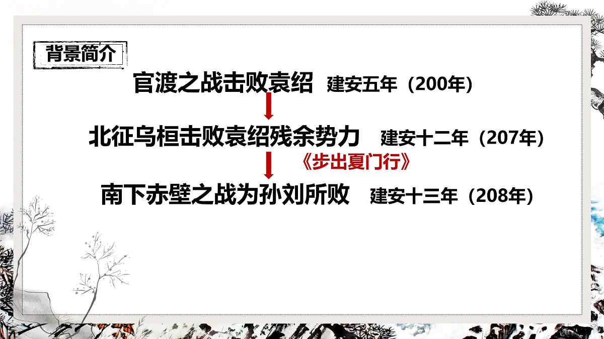第三单元课外古诗词诵读《龟虽寿》课件统编版语文八年级上册第8页