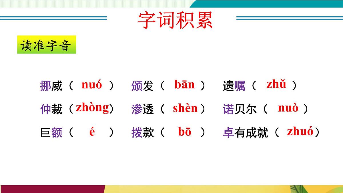 第03课 首届诺贝尔奖颁发(教学课件)第4页