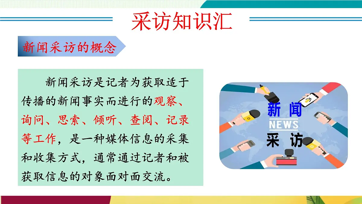 任务二:新闻采访(教学课件)第6页