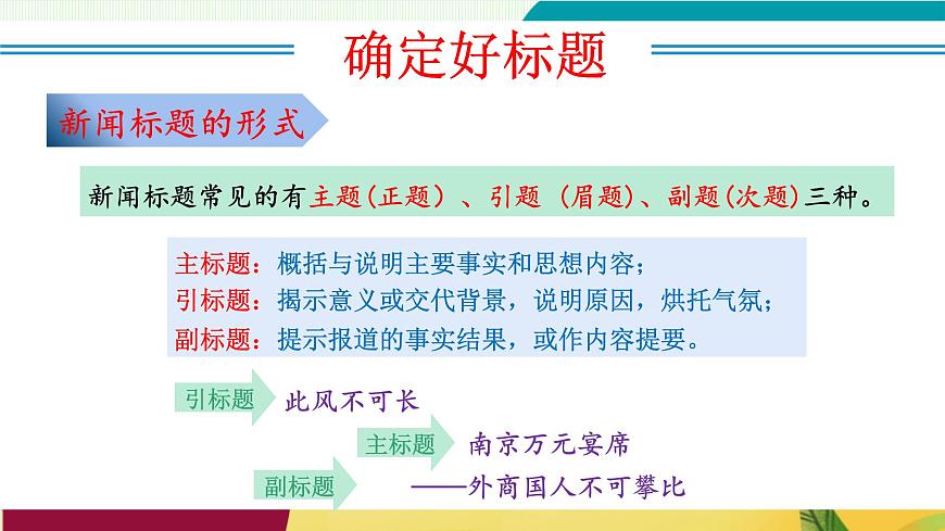 任務(wù)三:新聞寫作(教學(xué)課件)第7頁