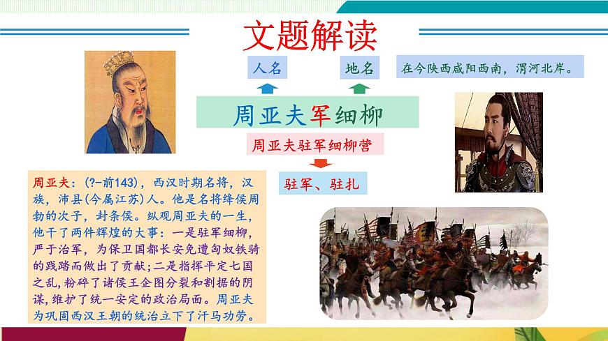 第25課 周亞夫軍細(xì)柳(教學(xué)課件)第5頁(yè)