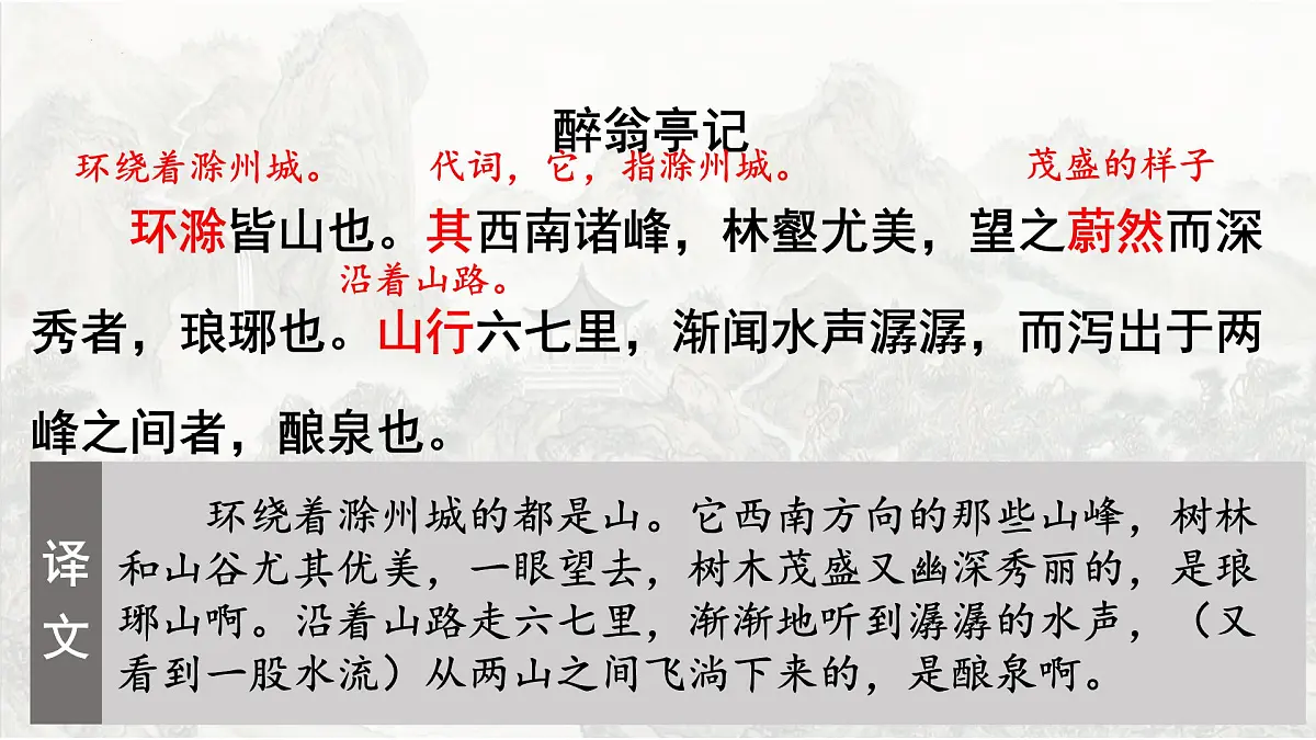 第12课《醉翁亭记》课件第4页