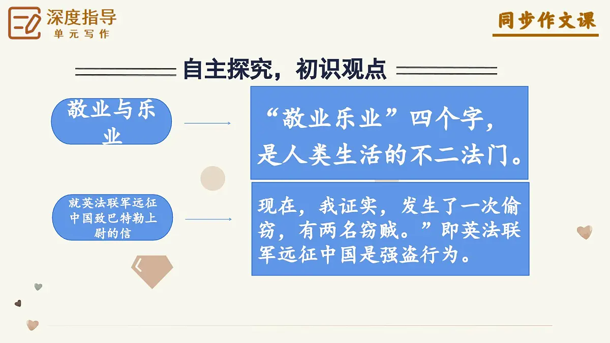 第二单元 《观点要明确》上课课件 语文统编版2024九年级上册第5页