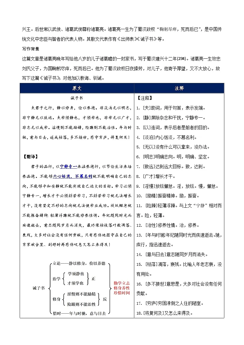 【25语文】七上暑期预习3《诫子书》讲义第3页