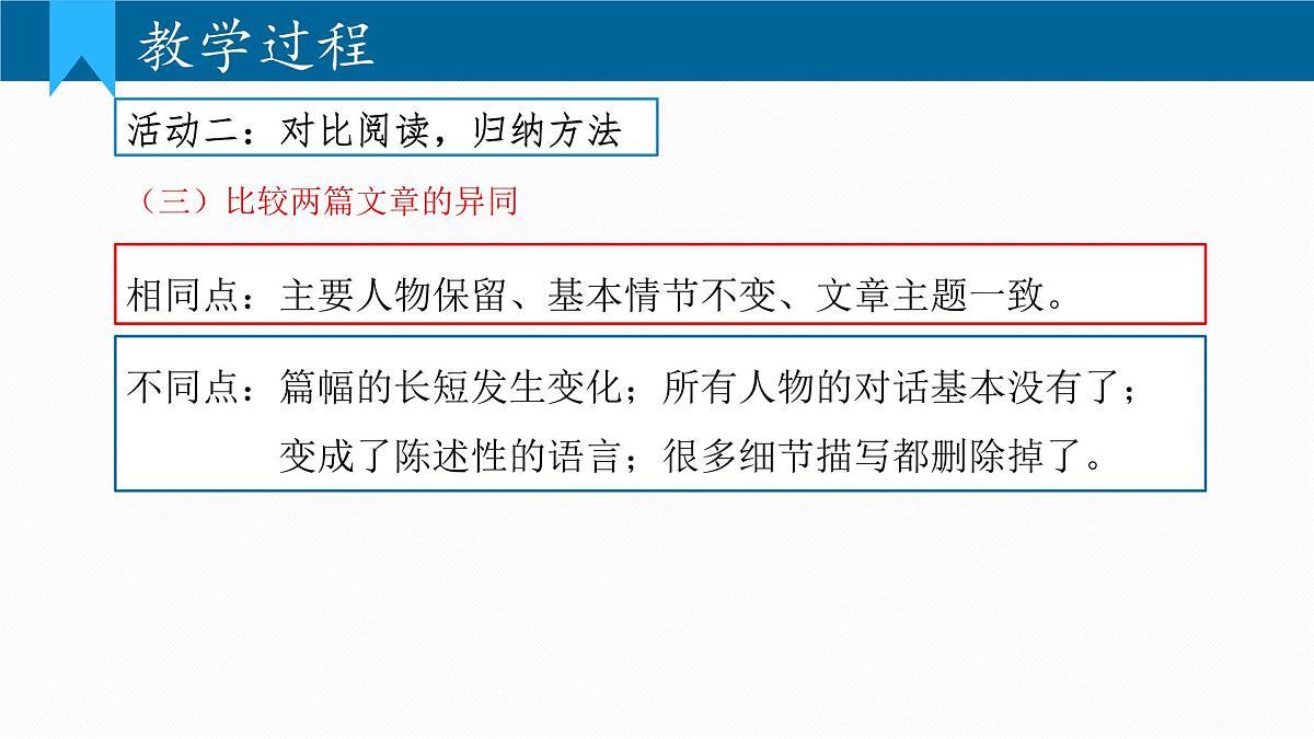 部编语文九年级上册第四单元课件 写作 学习缩写第8页