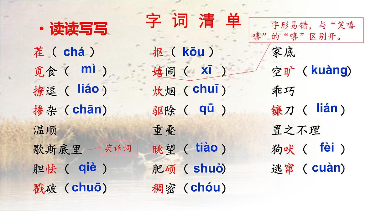 部编语文九年级上册第四单元课件 第17课《 孤独之旅》(曹文轩)第6页