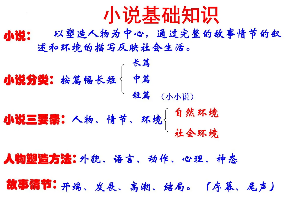第15课《故乡》课件—2025-2026学年统编版语文九年级上册第1页
