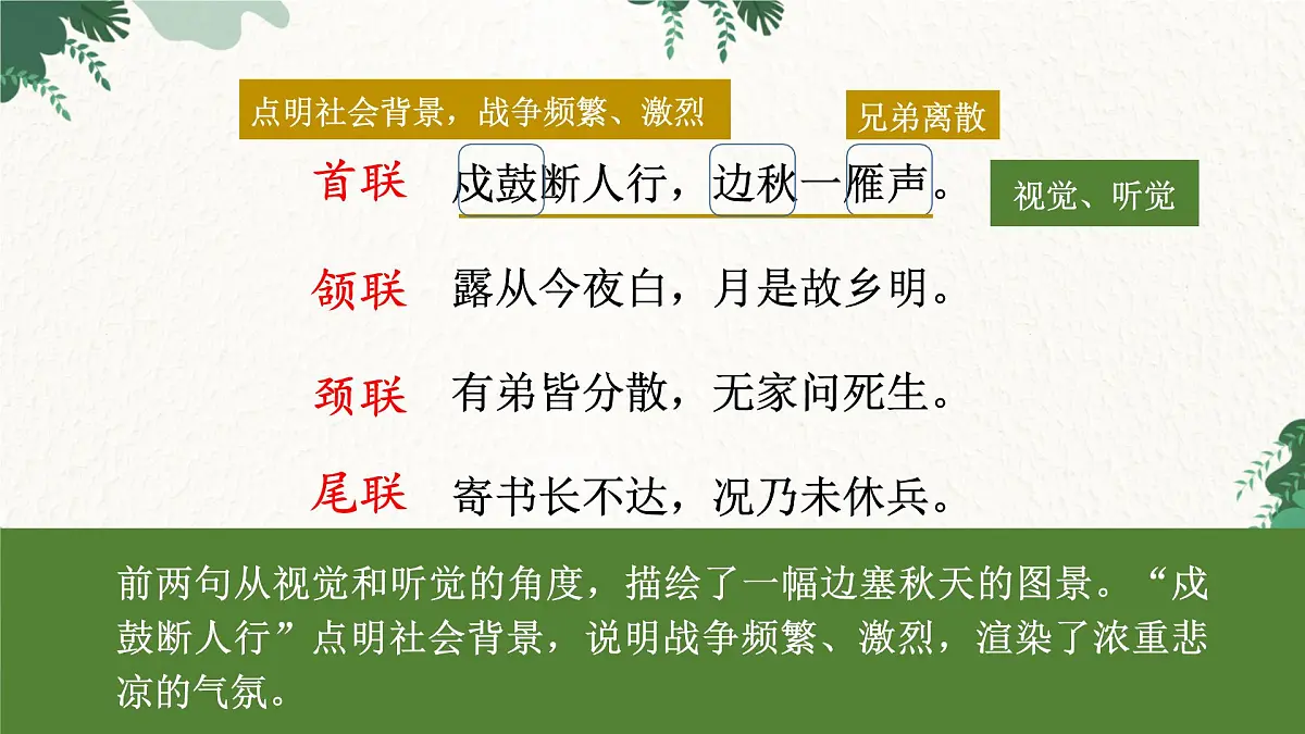 部编版语文九年级上册第三单元 课件《课外古诗词诵读》第4页