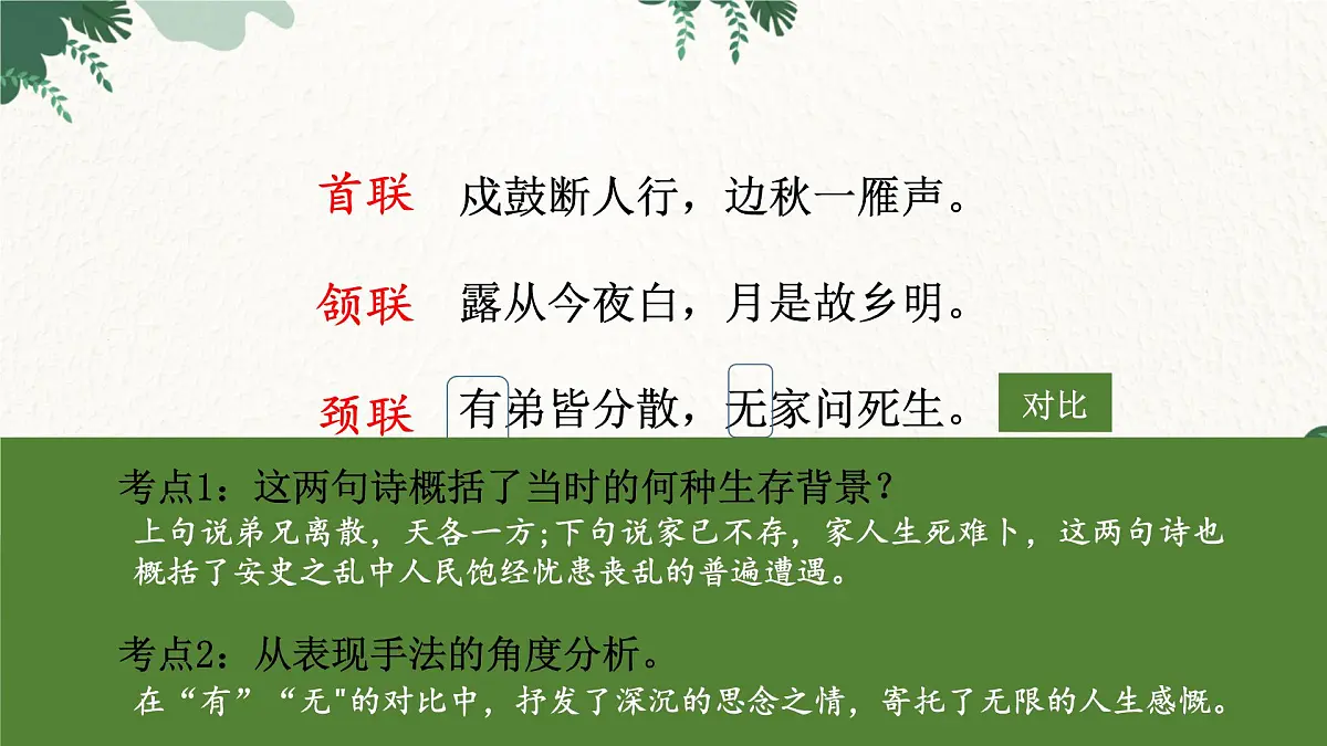 部编版语文九年级上册第三单元 课件《课外古诗词诵读》第6页
