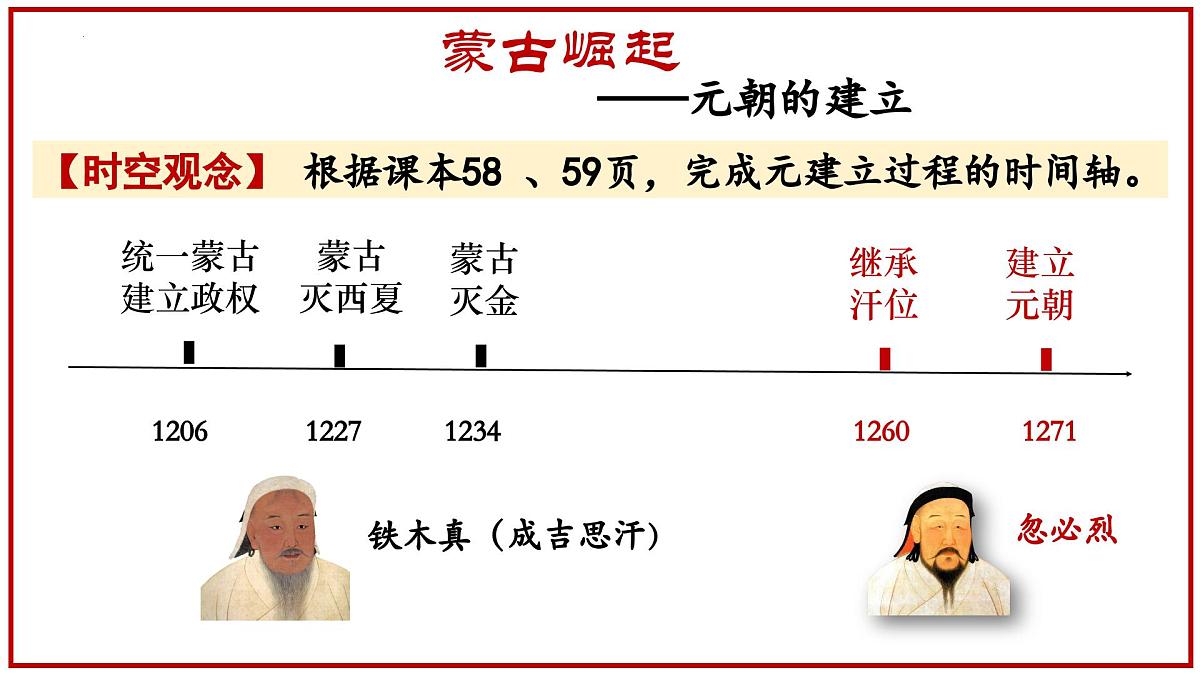2024部编版新版第二单元 第11课 元的建立与统一课件第4页