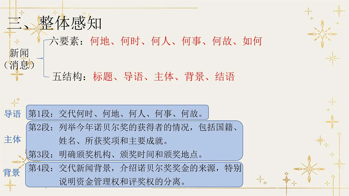 3 首届诺贝尔奖颁发-课件-八年级语文上册(统编版)第7页