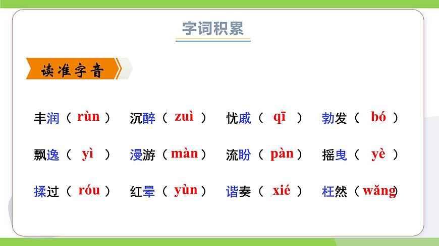 6《 我看》【2022新課標】 課件第8頁