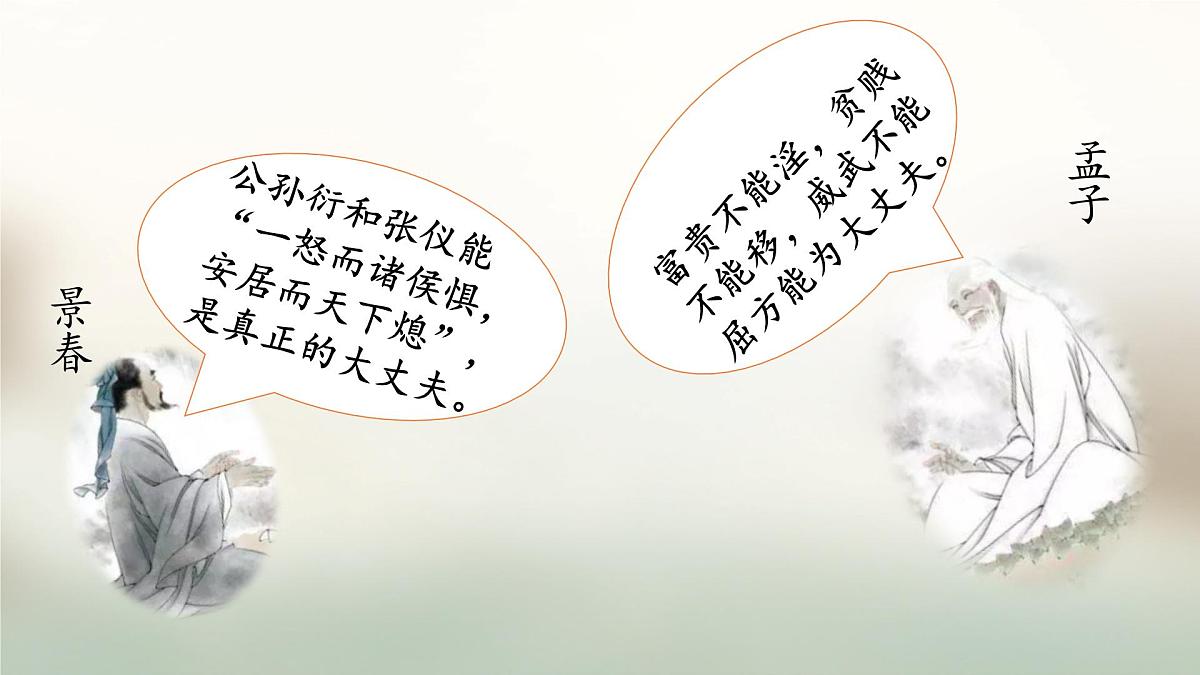 八上23《富贵不能淫》课件第2页