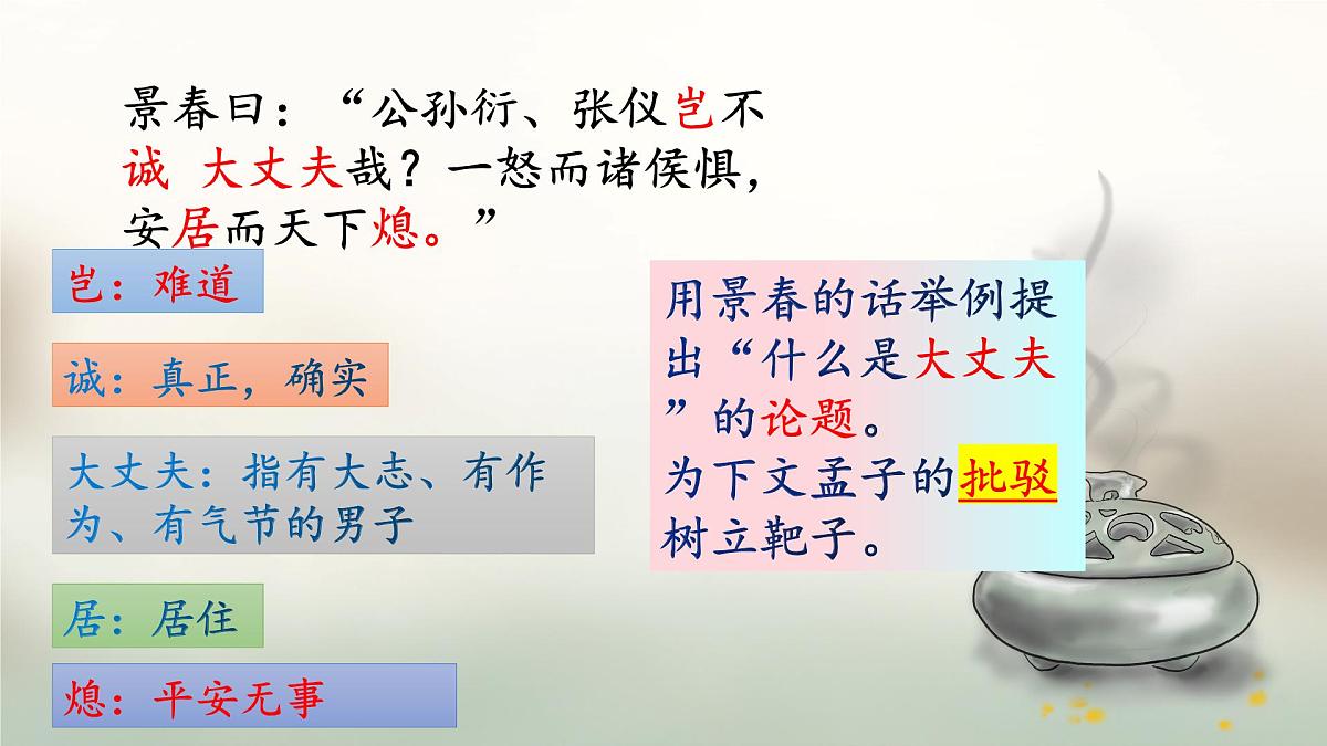 八上23《富贵不能淫》课件第7页