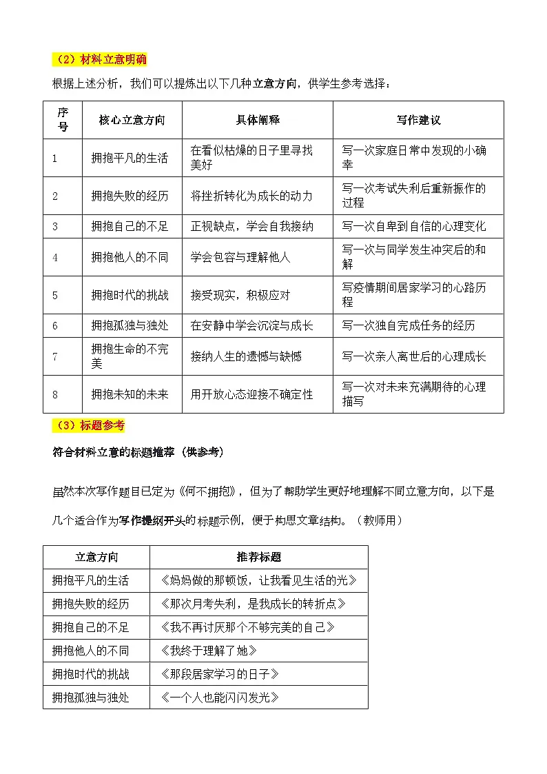 2025·山东烟台·中考真题“何不拥抱:向光而行” 审题立意指导与拓展训练-2025年中考语文作文真题解析与导写和范文第3页