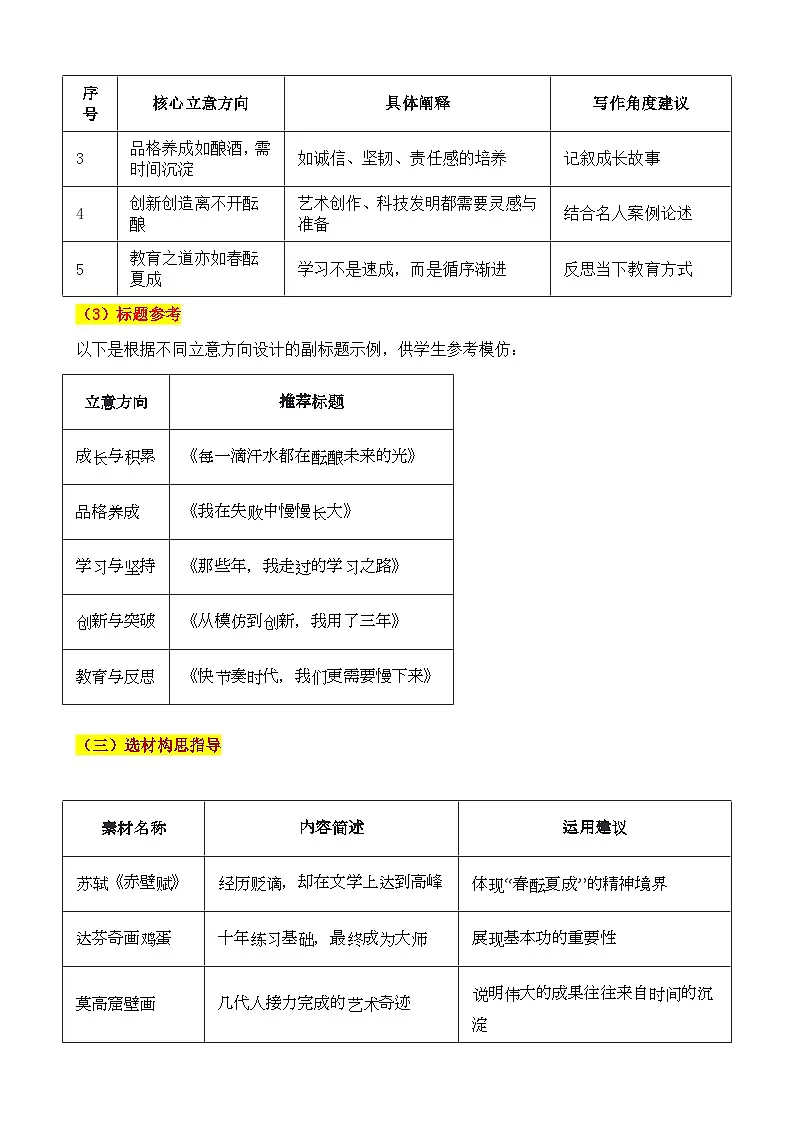 2025·江苏淮安·中考真题“春酝夏成——时光酿就的芬芳” 审题立意指导与拓展训练-2025年中考语文作文真题解析与导写和范文第3页
