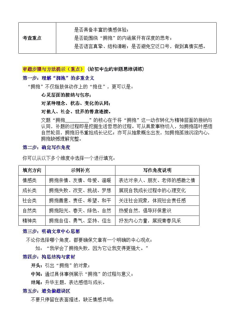 2025·黑龙江绥化·中考真题“拥抱___:向光而行”审题立意指导与拓展训练-2025年中考语文作文真题解析与导写和范文第2页
