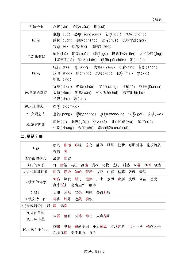 2025新人教版七上语文期末复习基础知识总结第2页