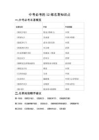 中考必考的12部名著知识点