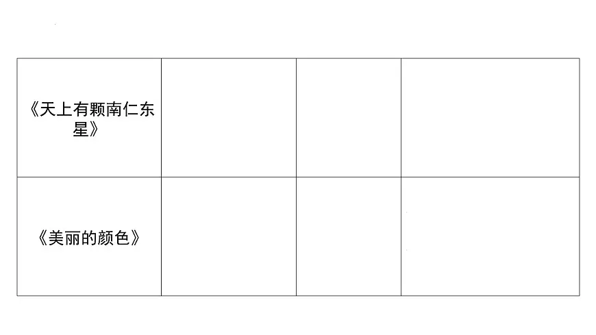 第二单元《阅读综合实践》课件2025—2026学年统编版语文八年级上册第8页