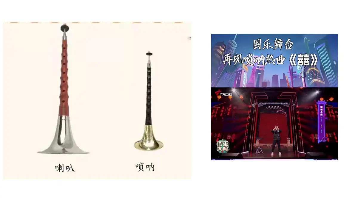 第六单元 课外古诗词诵读《朝天子·咏喇叭》课件 2025-2026学年统编版语文九年级下册第1页