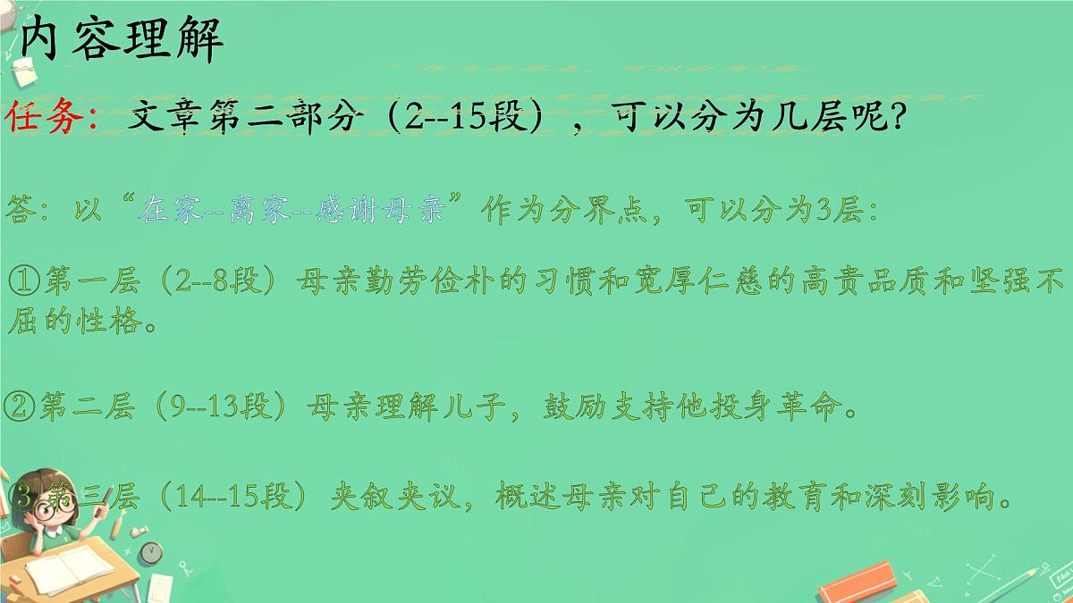 第14课《回忆我的母亲》课件统编版语文七年级上册第5页