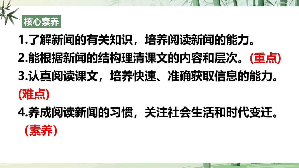 3《首届诺贝尔奖颁发》【2022新课标】 课件第4页