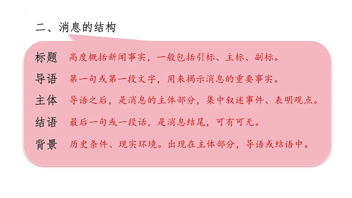 第1课《消息二则》之《我三十万大军胜利南渡长江》 课件 2025-2026学年统编版语文八年级上册第6页
