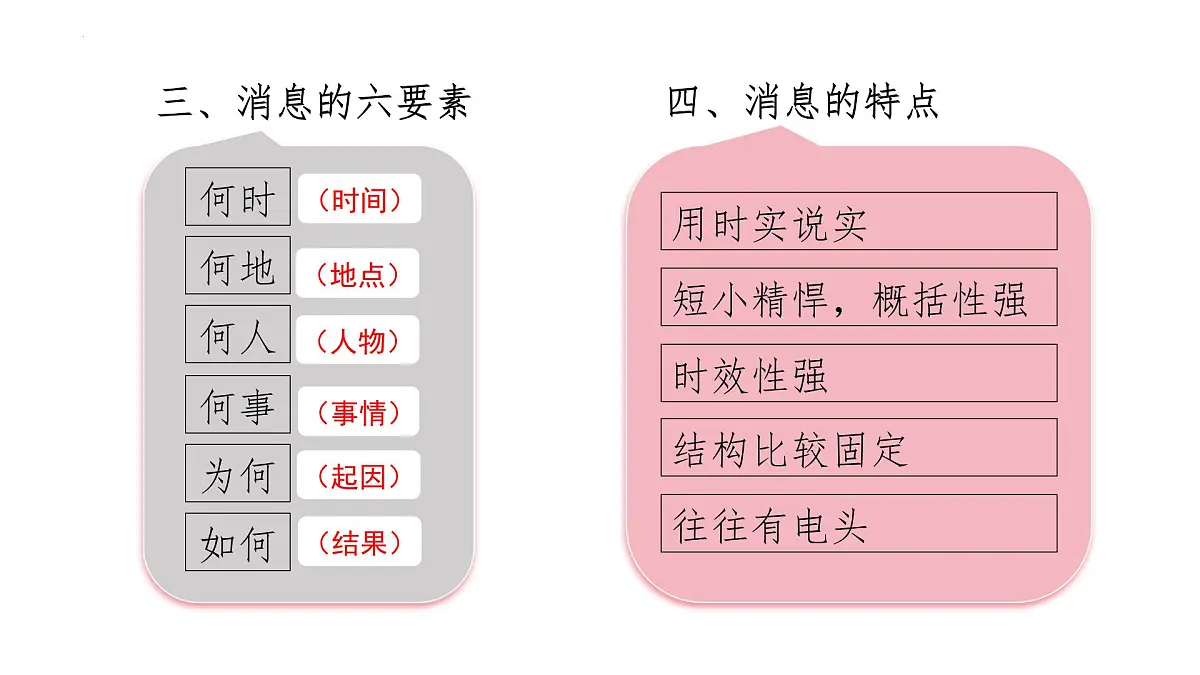 第1课《消息二则》之《我三十万大军胜利南渡长江》 课件 2025-2026学年统编版语文八年级上册第7页