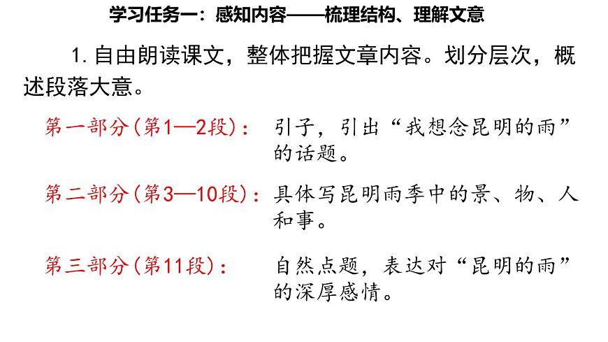 統(tǒng)編版語(yǔ)文八年級(jí)上冊(cè)18《昆明的雨》課件第8頁(yè)
