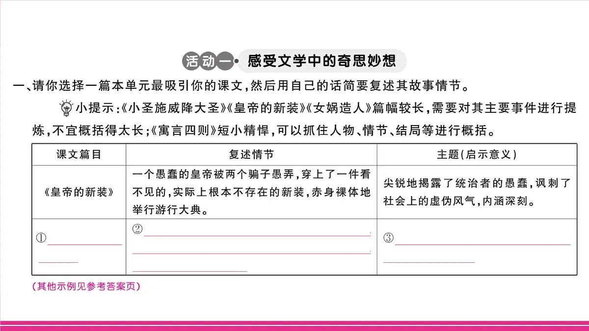 部编版语文七年级上册 第六单元阅读综合实践 习题课件(含答案)第3页