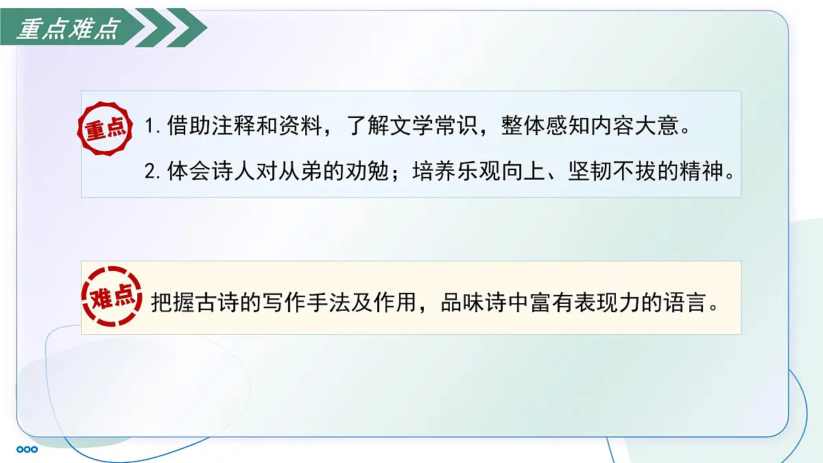 部编版语文八年级上册 课外古诗词诵读 赠从弟 同步课件第4页