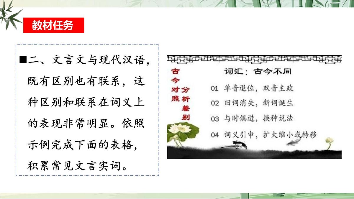 八上第六单元《阅读综合实践》课件第7页
