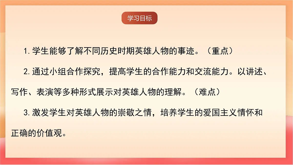 人教部编版(五四制)语文七年级上册(2024)专题学习活动《话说千古英雄人物》课件第4页