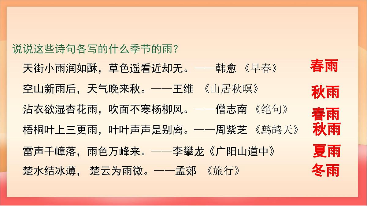 人教部编版(五四制)语文七年级上册(2024)第3课 《雨的四季》课件第4页