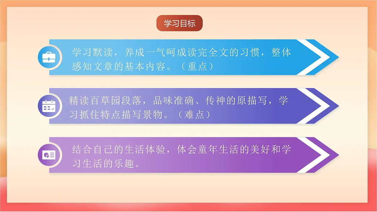 人教部编版(五四制)语文七年级上册(2024)第9课 《从百草园到三味书屋》课件第4页