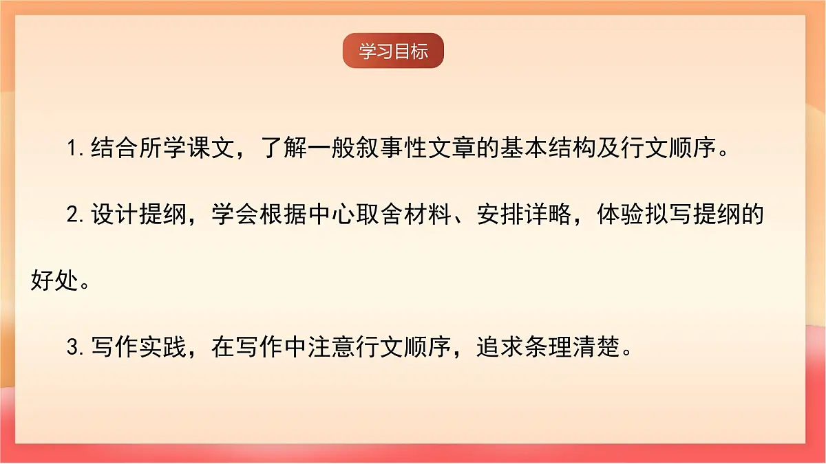 人教部编版(五四制)语文七年级上册(2024)写作《思路要清晰》课件第4页