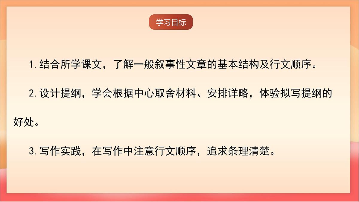 人教部编版(五四制)语文七年级上册(2024)写作《思路要清晰》课件第4页
