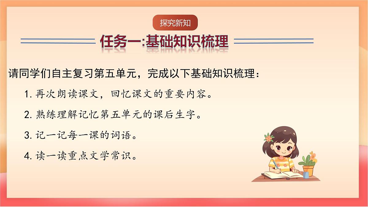 人教部编版(五四制)语文七年级上册(2024)第五单元复习课件(基础知识、文言文整理、片段写作)课件第4页