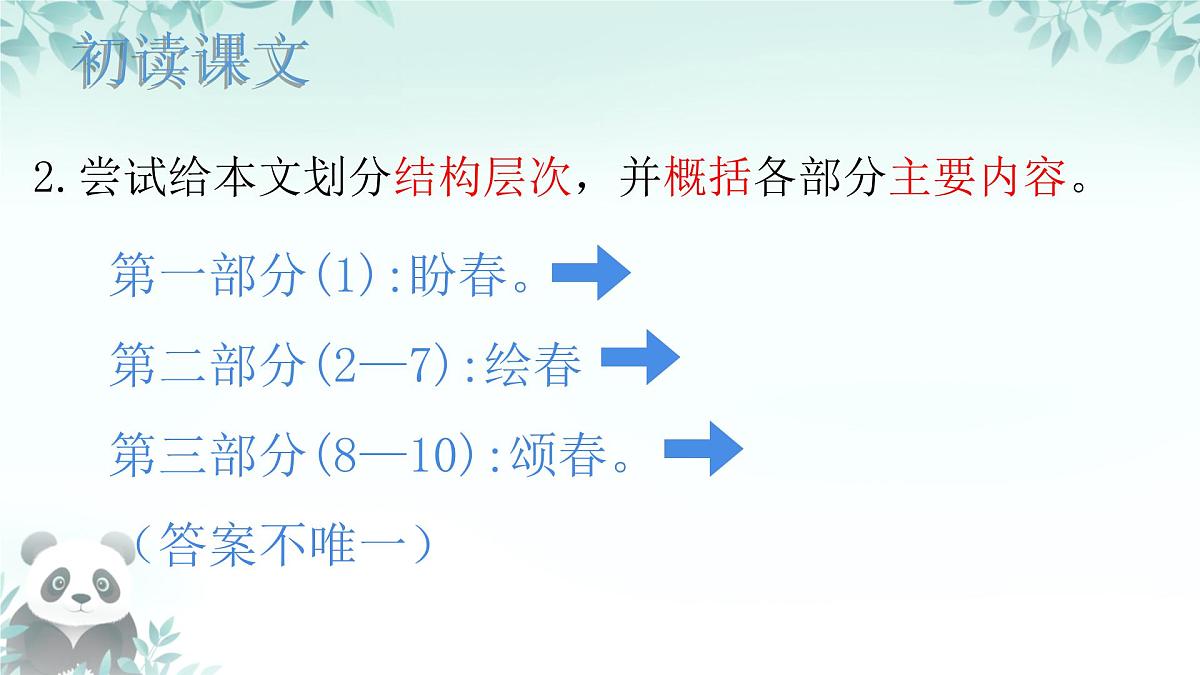 第1课《春》课件 2025-2026学年统编版语文七年级上册第7页