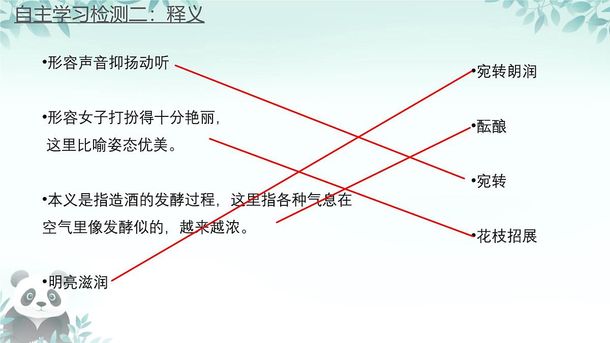 第1课《春》课件 2025-2026学年统编版语文七年级上册第6页