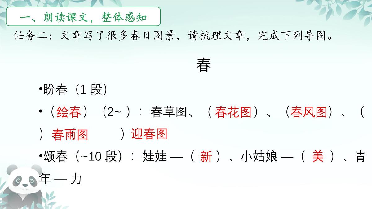 第1课《春》课件 2025-2026学年统编版语文七年级上册第8页