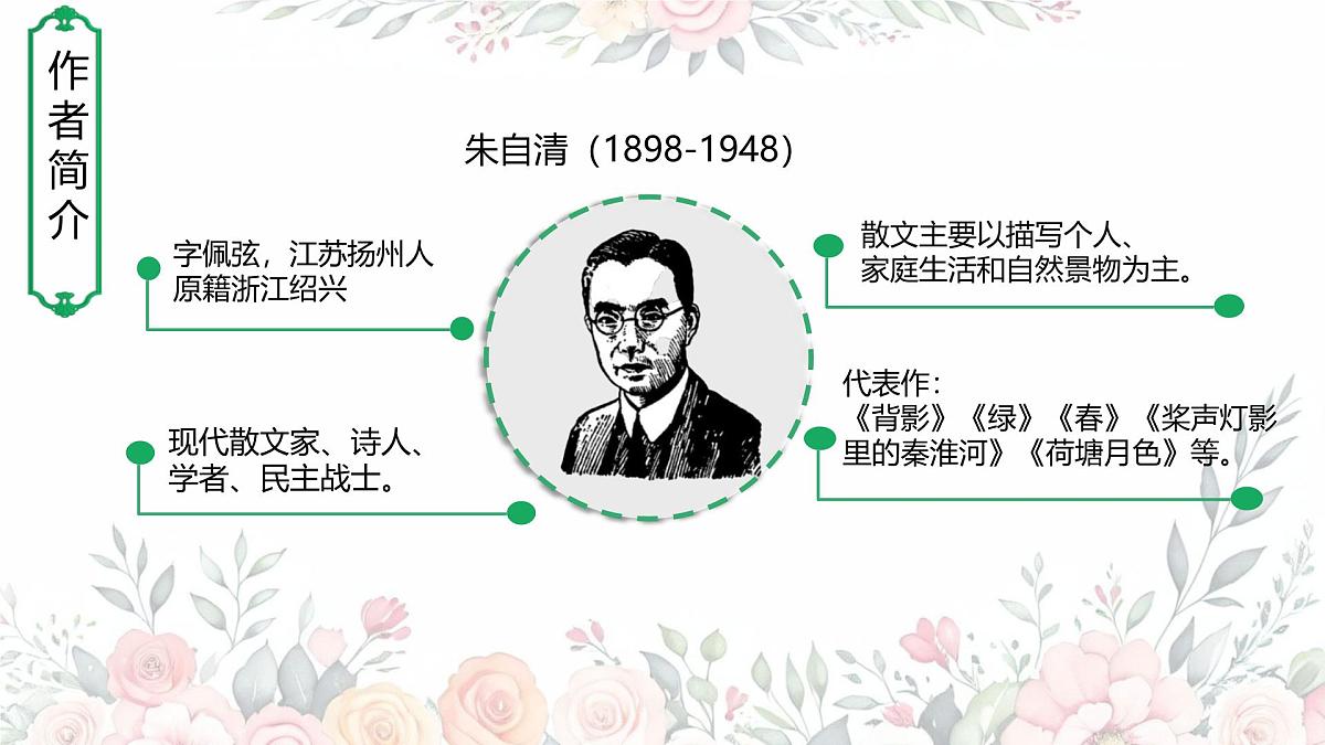 第1课《春》课件 2025-2026学年统编版语文七年级上册第3页