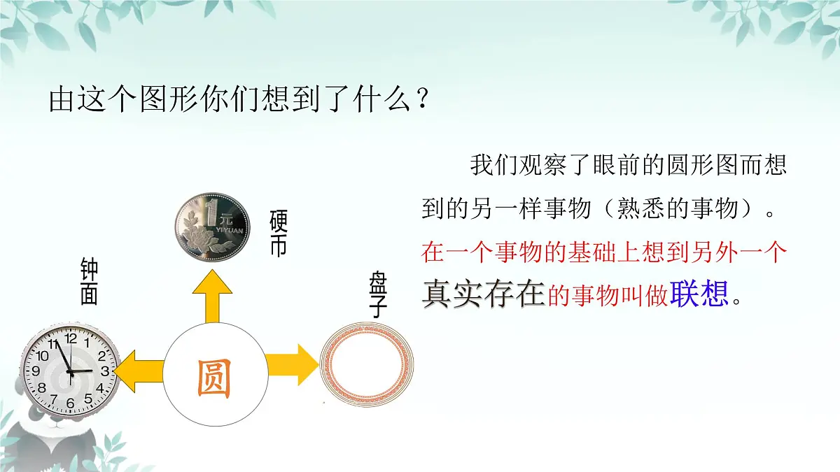 第六单元 写作 《发挥联想和想象》 课件 2025-2026学年统编版语文七年级上册第6页