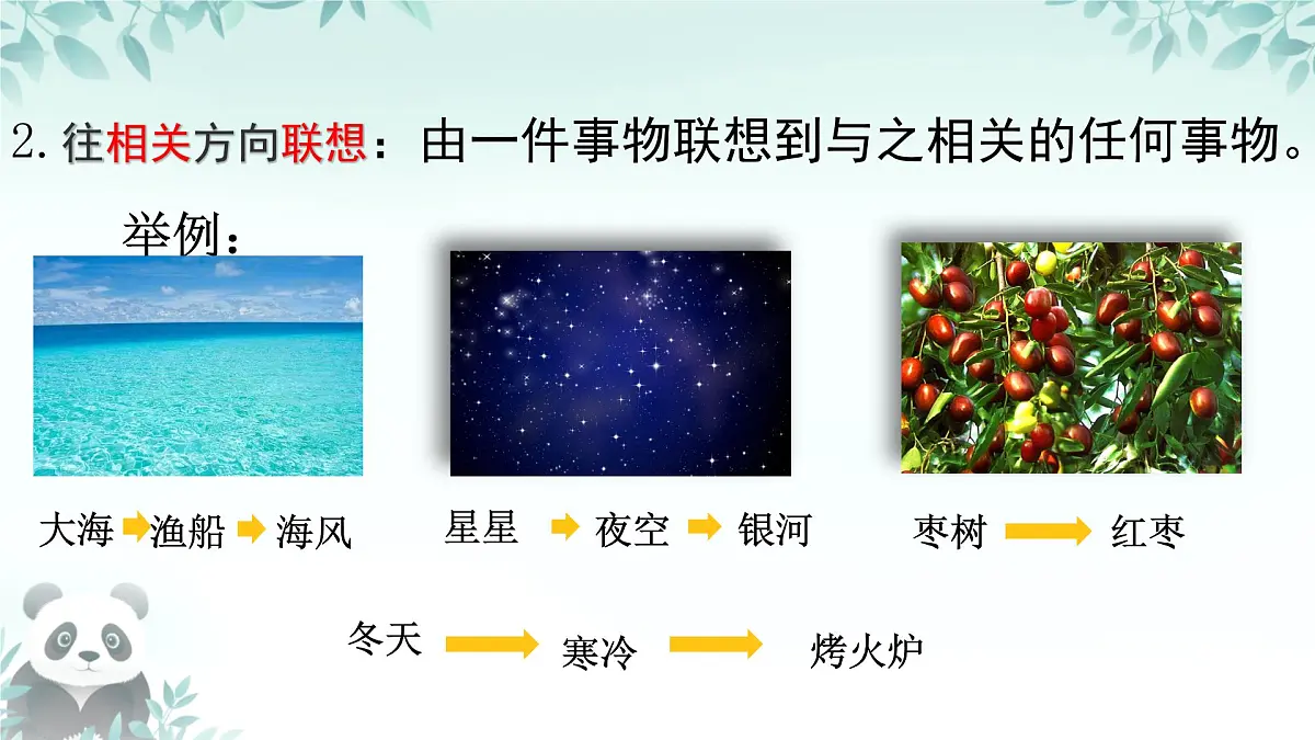 第六单元 写作 《发挥联想和想象》 课件 2025-2026学年统编版语文七年级上册第8页