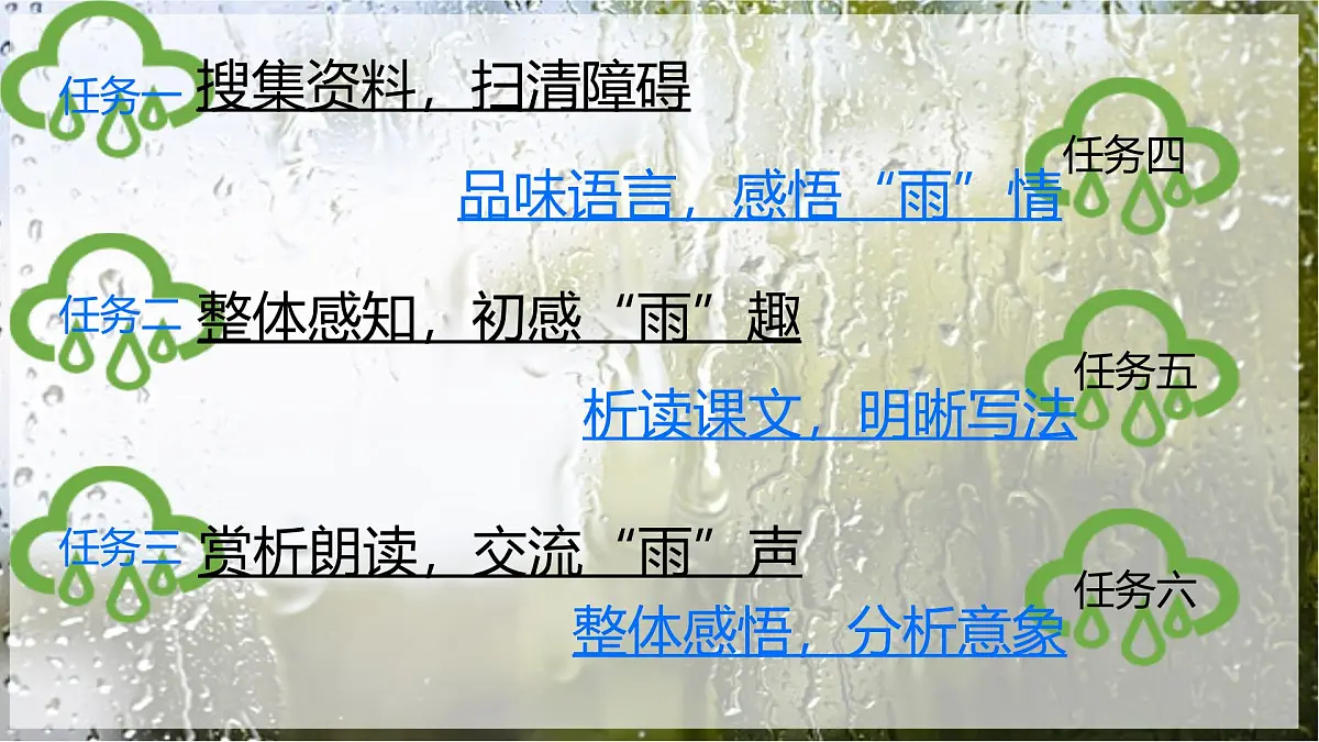 第3课《雨的四季》课件 2024-2025学年统编版语文七年级上册第6页