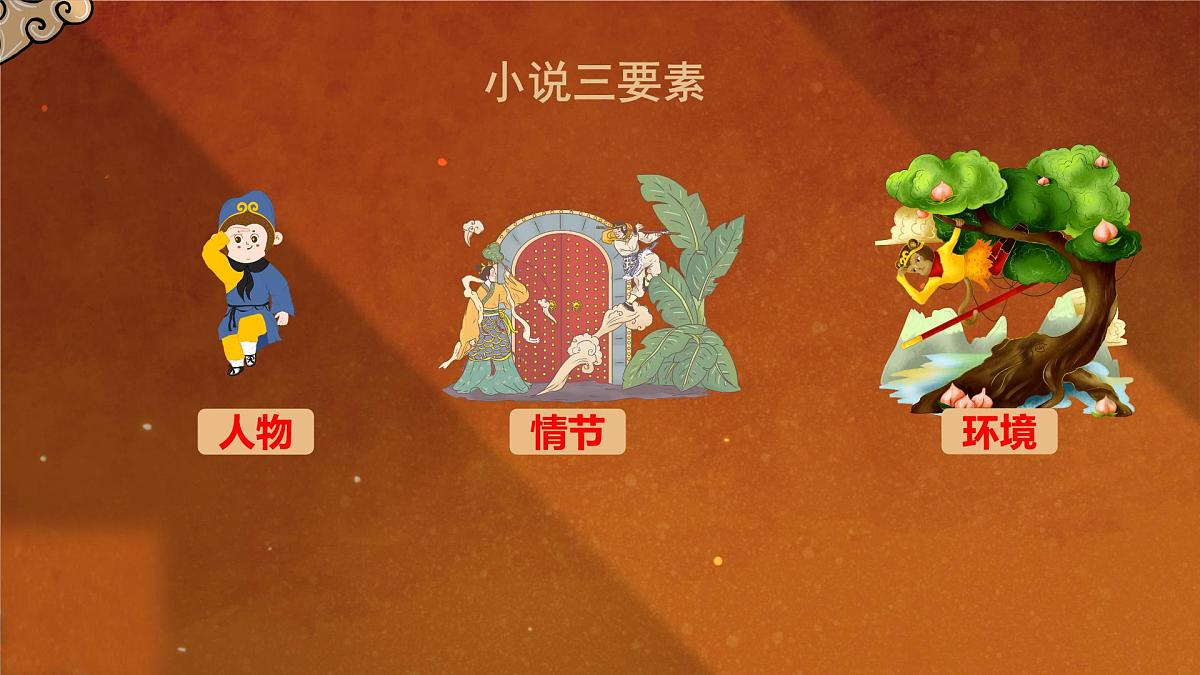 第21课《小圣施威降大圣》课件 2025-2026学年统编版语文七年级上册第5页