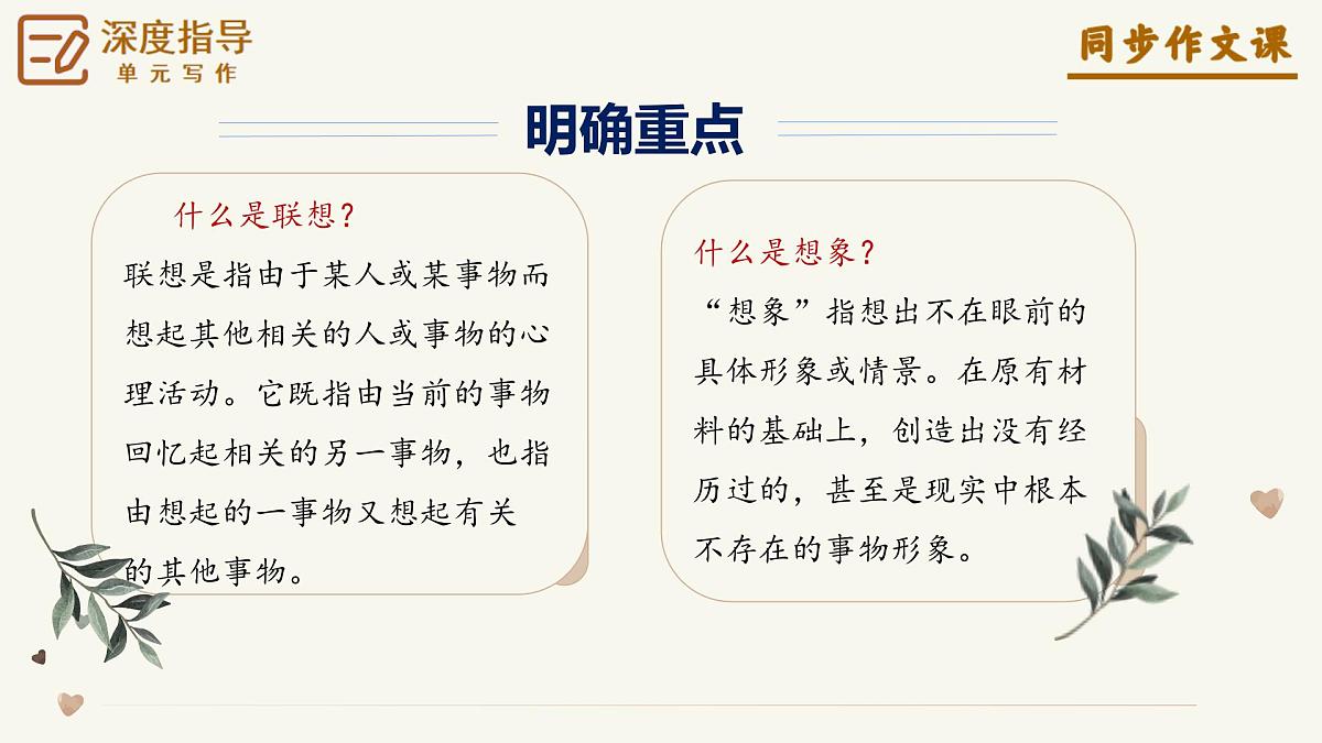 第六单元《发挥联想和想象》(课件)语文统编版2024七年级上册第5页