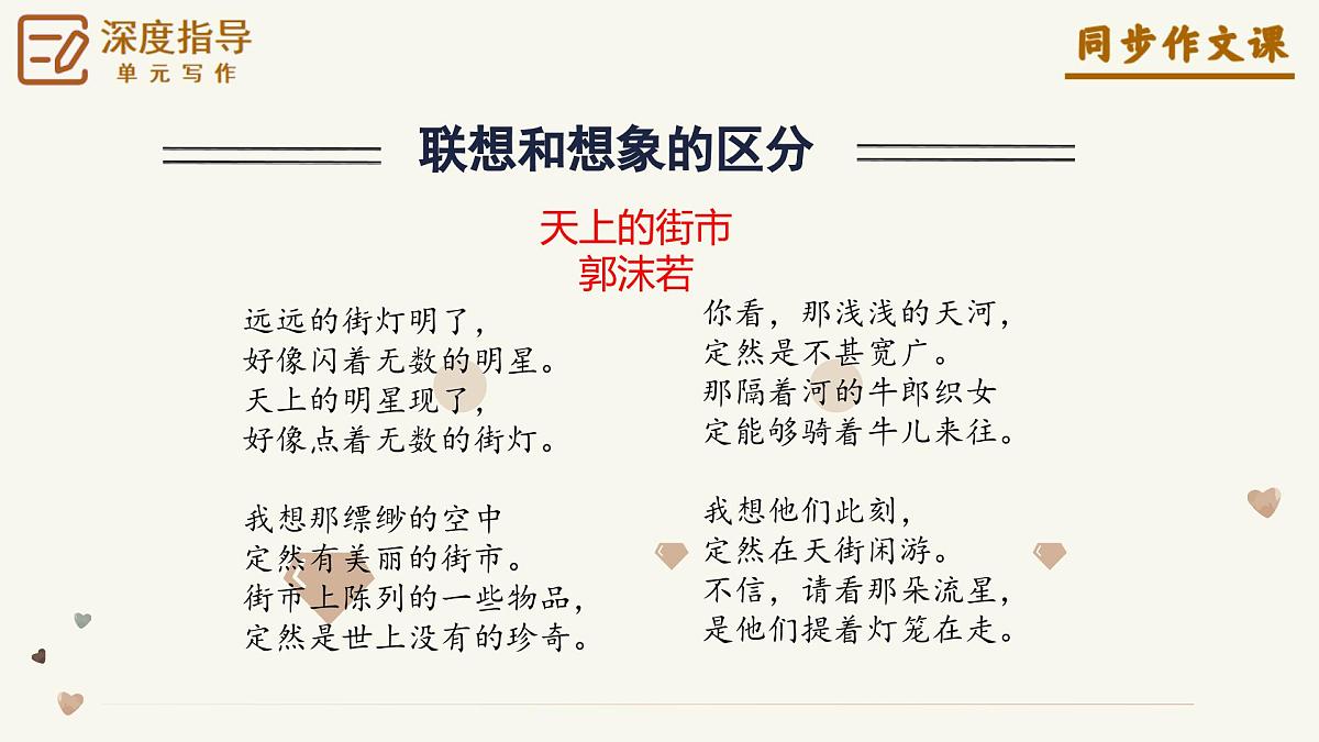 第六单元《发挥联想和想象》(课件)语文统编版2024七年级上册第6页
